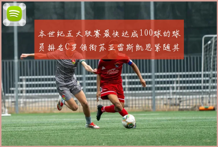 本世纪五大联赛最快达成100球的球员排名C罗领衔苏亚雷斯凯恩紧随其后